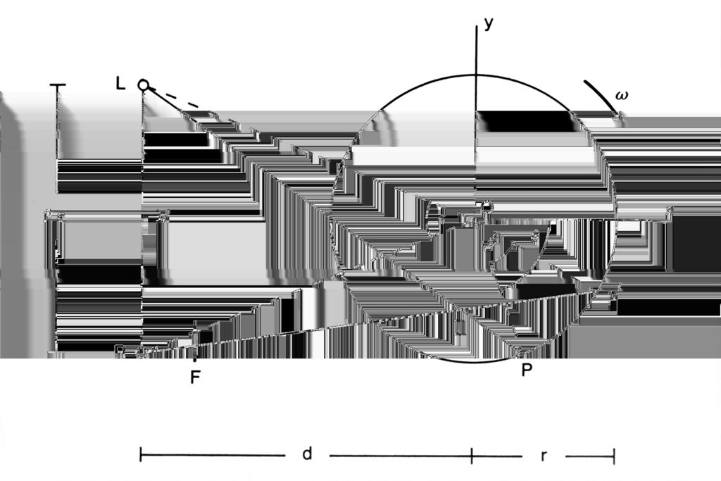 RWD Nickalls (2009) ROTATING PULFRICH EFFECT 6 Figure 3.1: Diagram (from above) showing the relative positions in the general case (see text). 3.1.1 Determine m 1 m 2 m 1 m 2 = = ( ) ( ) r sinθ + a r sin(θ φ) a r cosθ + r cos(θ φ) + (r sinθ + a)r cos(θ φ) + } (r cosθ + )r sin(θ φ) a}.