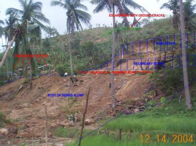Large Scale Landslide Hazard Map Undamaged houses Main scarp of