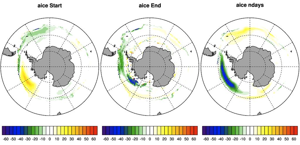 ENSO and day of advance/retreat Day of ice advance and retreat regressed onto DJF Nino3.