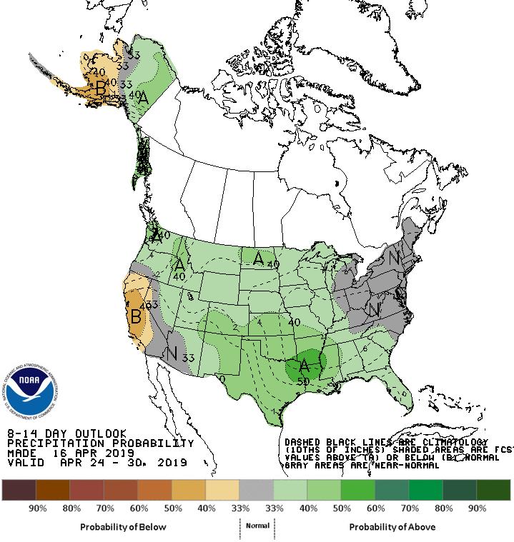 The top two images show Climate Prediction Center's