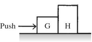 Identify the 2 interacting objects and name them. Example: You push on create G. The objects are you and G.