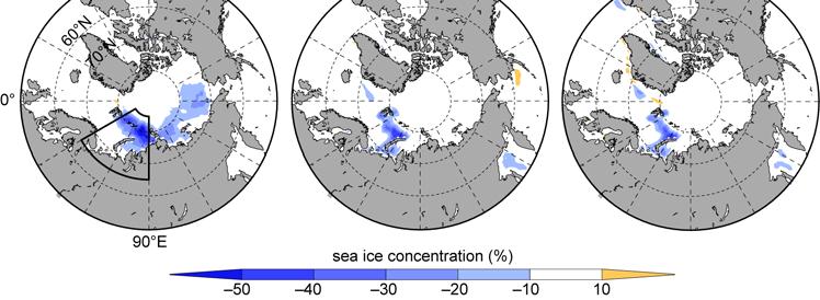 Figure S2 a, Interannual change of SIC in September averaged over the Barents Kara Sea (30 E 90 E, 65 N 85 N; black rectangular region in b) with area weight, based on HadISST (for 1979 2012).