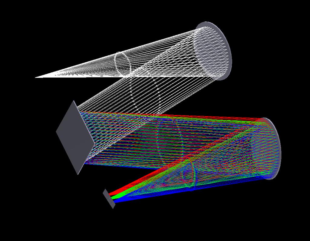 Basic optical layout of an array spectrometer Entrance slit