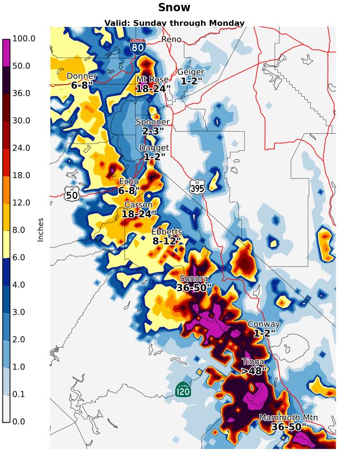 Forecasting for the Sierra