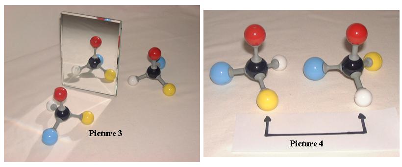 In Picture 3, the isomer that was removed is placed behind the mirror, showing that it is identical to the image.