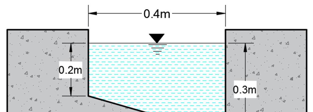 7. A weir of cross section shown below is used to measure the flow rate. Calculate this value of flow rate (Q). We divide this cross section for rectangle with dimensions of (0.