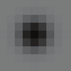 c) Derivaive alog v = (1, 0) pixels/frame. d) v = ( 1, 0) pixels/frame.