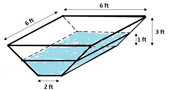 Math 125, Winter 2018 Final Exam Page 8 of 10 8. (10 points) A water tank is 6 feet long, with two rectangular sides and two trapezoidal ends.