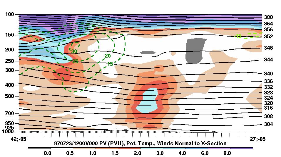-1 starting at 15 m s -1 ) 12 UTC 23 July Potential temperature on the 2 PVU surface (shaded every 5 K), 850 200-hPa