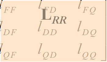 Varatons of Self an Mutual Inutanes N x Eah wnng s ether statonary (on the stator) or rotatng wth the magnet (on the rotor): x, y { a, b,,,, } l xy =N x N y P xy = l yx Stator self/mutual nutanes (e.