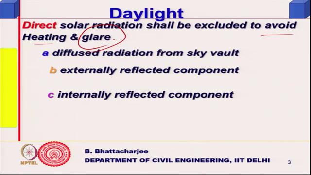 (Refer Slide Time: 12:08) So, direct light is not desirable, its excluded should be avoided for daylight right as much as possible because it will bring in heat in tropical climates and it can also