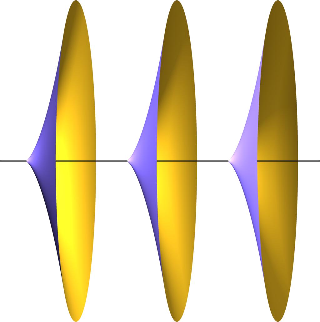 The exceptional set E of the resolution map γ contains two irreducible divisors E 0 and E 1. Figure 2. Non-isolated singularities 4.5.3. Surjectivity of the inclusion map (4.