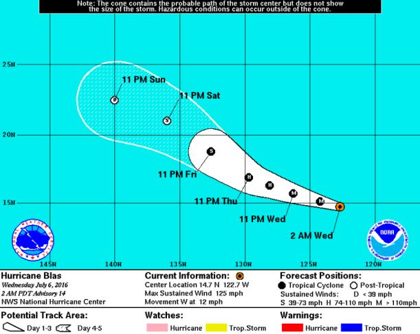 Tropical Outlook: Eastern Pacific Hurricane Blas: (Advisory 14 as of 5:00 a.m.