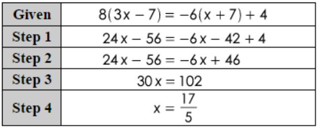 6. Fred solved the equation 8(3x 7) = 6(x + 7) + 4 as shown. Fred made an error between Step 1 and Step 2. Part A: Explain the error Fred made.