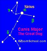 3 Stars of Orion s Belt Can be used to find 2 other constellations & a star cluster 1.