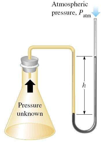 Gases An overview Pressure is defined as force per unit area. All fluids (liquids and gases) exert pressure at all points within them in all directions.