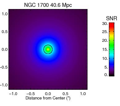 SimulaPng galacpc nuclei R inf AO K- band PSFs from NFIRAOS Strehl rapo ~72% at zenith, at 2 µm Detector: 0.
