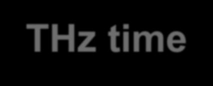 THz time-domain spectroscopy (THz-TDS) AR i R