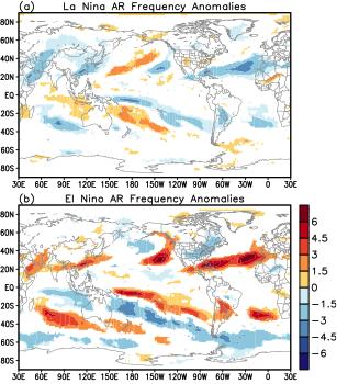 El Nino Southern Oscillation (ENSO) Climate Patterns and ARs La Niña anomaly