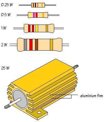 Resistors are rated in terms of their