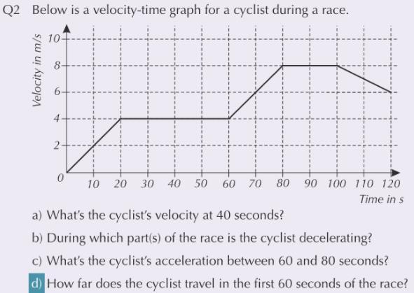 Q288 What dos it mean if an acceleration has a negative value?