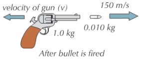 Q326 Higher only Calculate the velocity of the truck after the collision Q327 Higher only At what speed does the gun recoil after firing?
