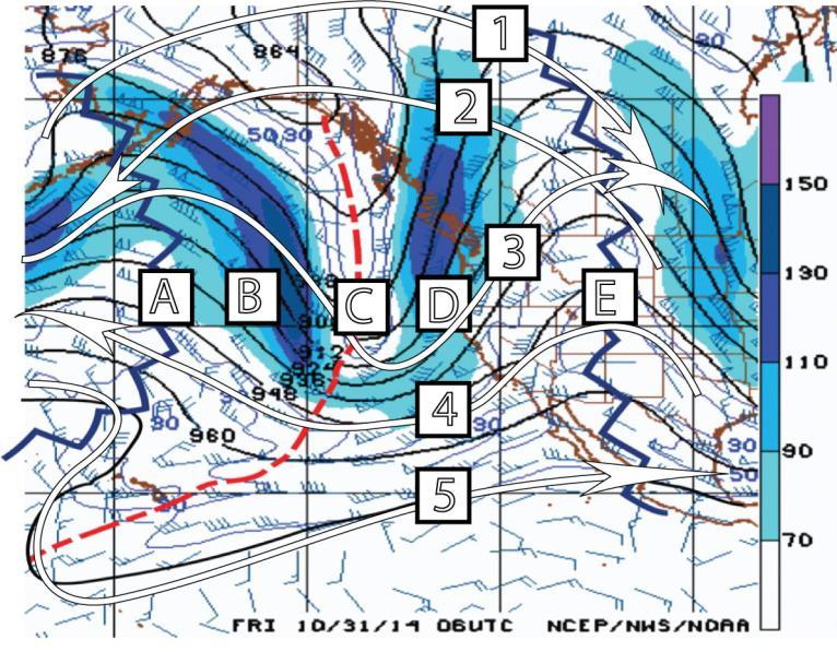 Part 2. Use and Interpretation of Weather Maps Figure 3 is the 300 mb chart for 06 UTC 31 October 2014. Note Lines A, B, C, D, and E and also note the Arrows Labeled 1, 2, 3, 4, and 5.