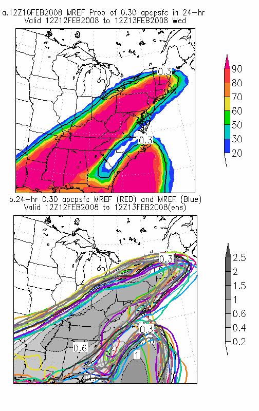 Du et al 2006 New Dimension of the NCEP Short-Range Ensemble Forecasting (SREF) System: Inclusion of WRF members. Grumm, R.H. and R. Hart.