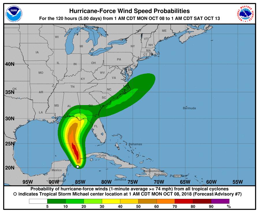 Odds of seeing hurricane force winds have increased to around a 1 in 4 chance along the Panhandle and