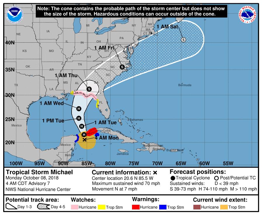 The track forecast for Michael has not changed much in the past 24 hours, but the intensity prior to landfall has increased since yesterday and is forecast to be