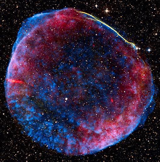 COSMIC ACCELERATORS TEVS -> PEVATRONS: Supernovae AGNs