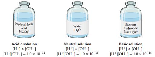 Page 6 of 20 This applies to pure water as well as to aqueous solutions. A solution is neutral if [OH - ] = [H3O + ] If the [H3O + ] > [OH - ], the solution is acidic.