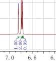 1 H NMR 