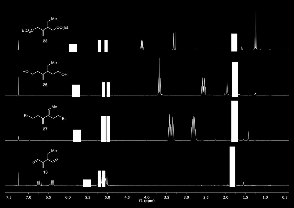 The stereochemistries of 25 and 27 were assigned by comparison of 1 H NMR spectra with 23 and 13.