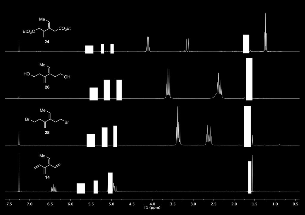 The stereochemistries of 26, and 28 were assigned by comparison of 1 H NMR spectra with 24 and 14.