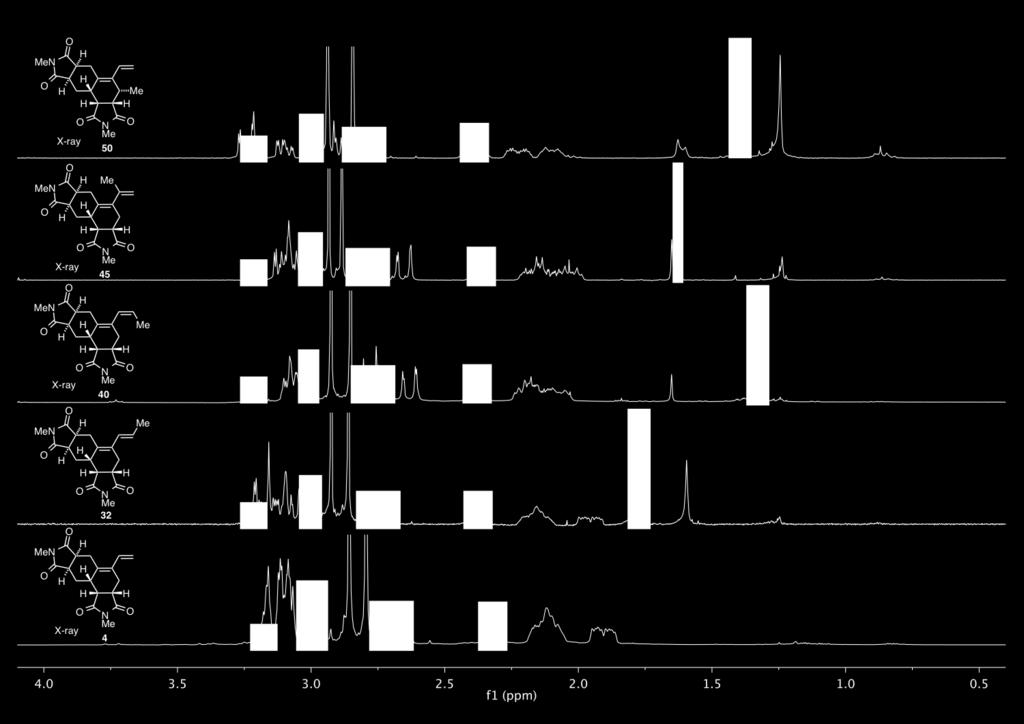 Similarities between 1 H NMR spectra of 50, 45, 40, 32, and 4 are highlighted in Figure S20.