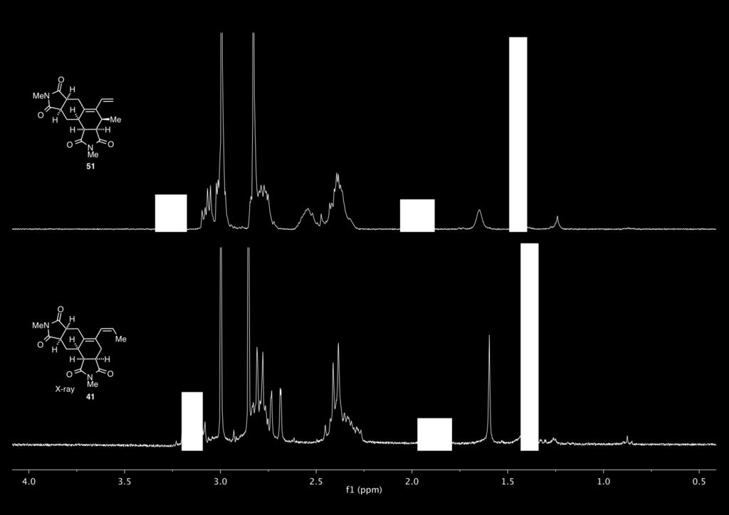 The stereochemistry of minor bis-adduct 51 was also assigned by comparison of 1 H NMR spectra with minor bis-adduct 41.