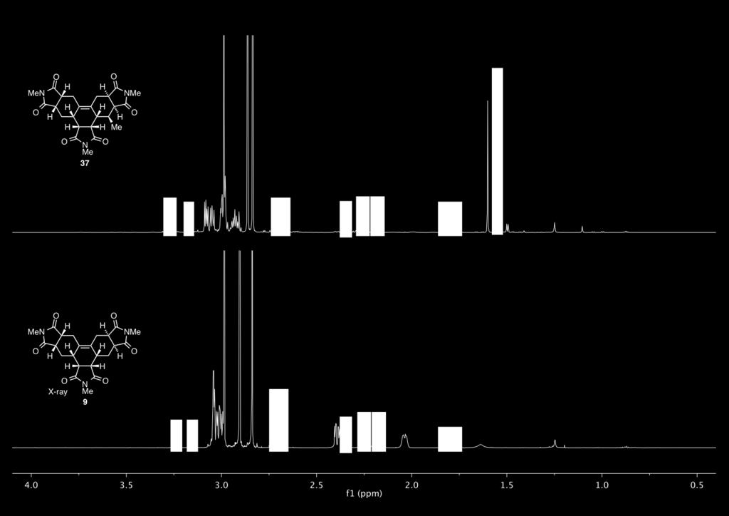 The stereochemistry of tris-adduct 37 was assigned by comparison of 1 H NMR spectra with tris-adduct 9. Similarities between 1 H NMR spectra of 37 and 9 are highlighted in Figure S25.