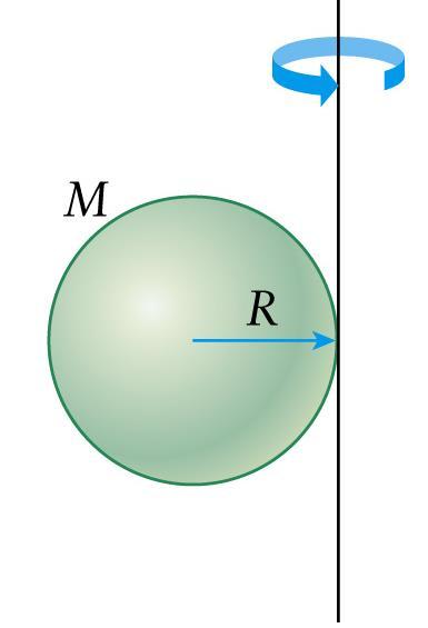 Coordinator: Dr. S. Kunwar Monday, March 25, 2019 Page: 6 Q14. A uniform sphere of radius R = 2.0 m and mass M = 3.