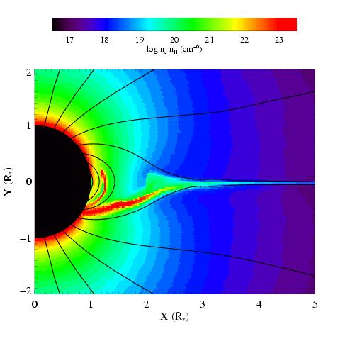 MHD simulations of magnetically channeled wind temperature emission measure simulations by A.