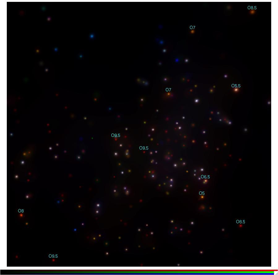 Chandra images evolution of