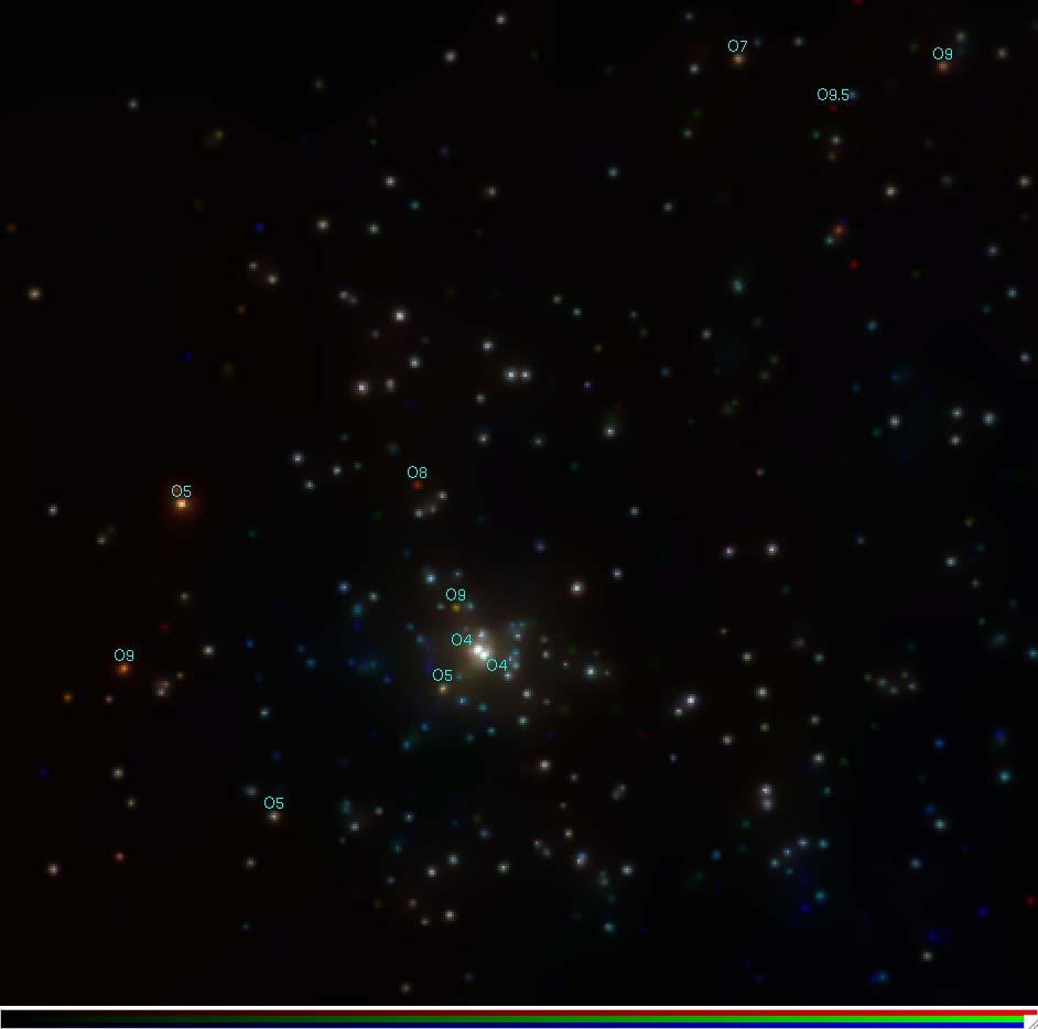 5Myr NGC 6611: ~5Myr soft