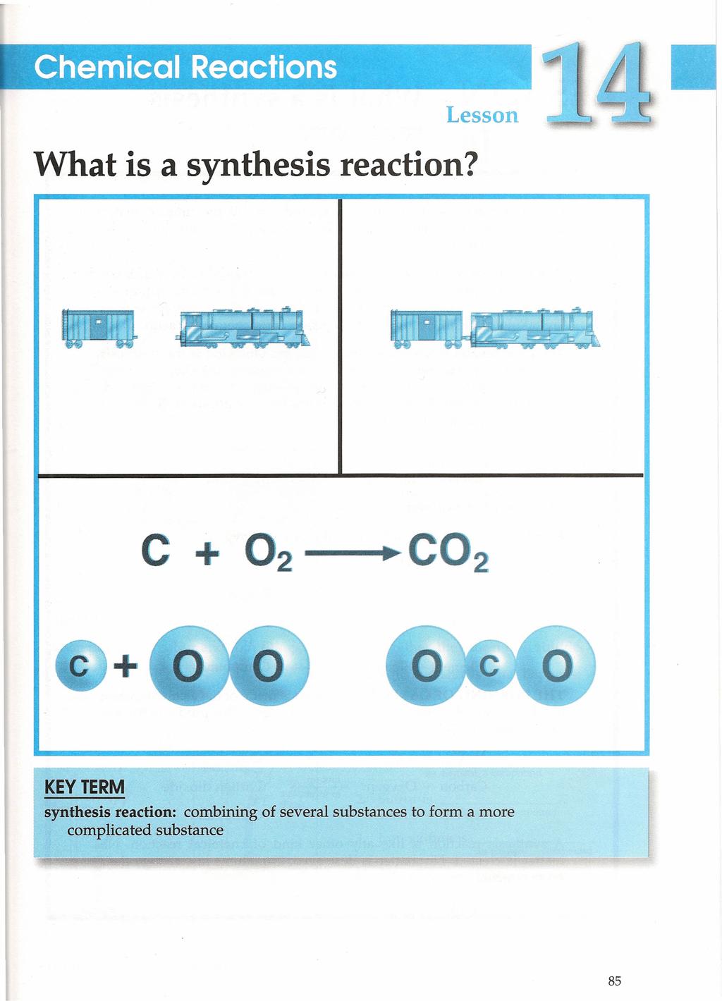 What is a synthesis reaction?