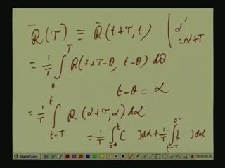 (Refer Slide Time: 56:20) So, minus comes and the two integral limits are interchanged. So, minus sign goes and this is your alpha plus tau, alpha.