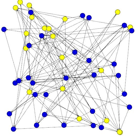 (b-d) are network snapshots of the opinion polarity of 50 sub-users. Yellow/blue means positive/negative. at the beginning.