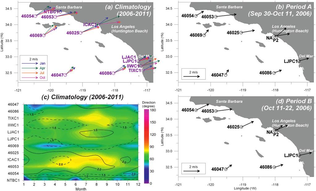 MARCH 2013 N A M A N D S E N D 619 FIG. 2. Magnitudes and principal axis directions of diurnal (15 35 h in period) winds at NDBC buoys and mooring/ land stations off southern California (circles and diamonds in Fig.
