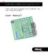 PCAN-MicroMod Evaluation Kit. Test and Development Environment for the PCAN-MicroMod. User Manual