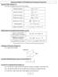 Important Math 125 Definitions/Formulas/Properties