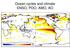 Ocean cycles and climate ENSO, PDO, AMO, AO