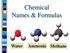 Chemical Names & Formulas. Water Ammonia Methane 1